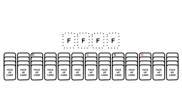 Bakers-Dozen-Set-Up-2-750x422-1